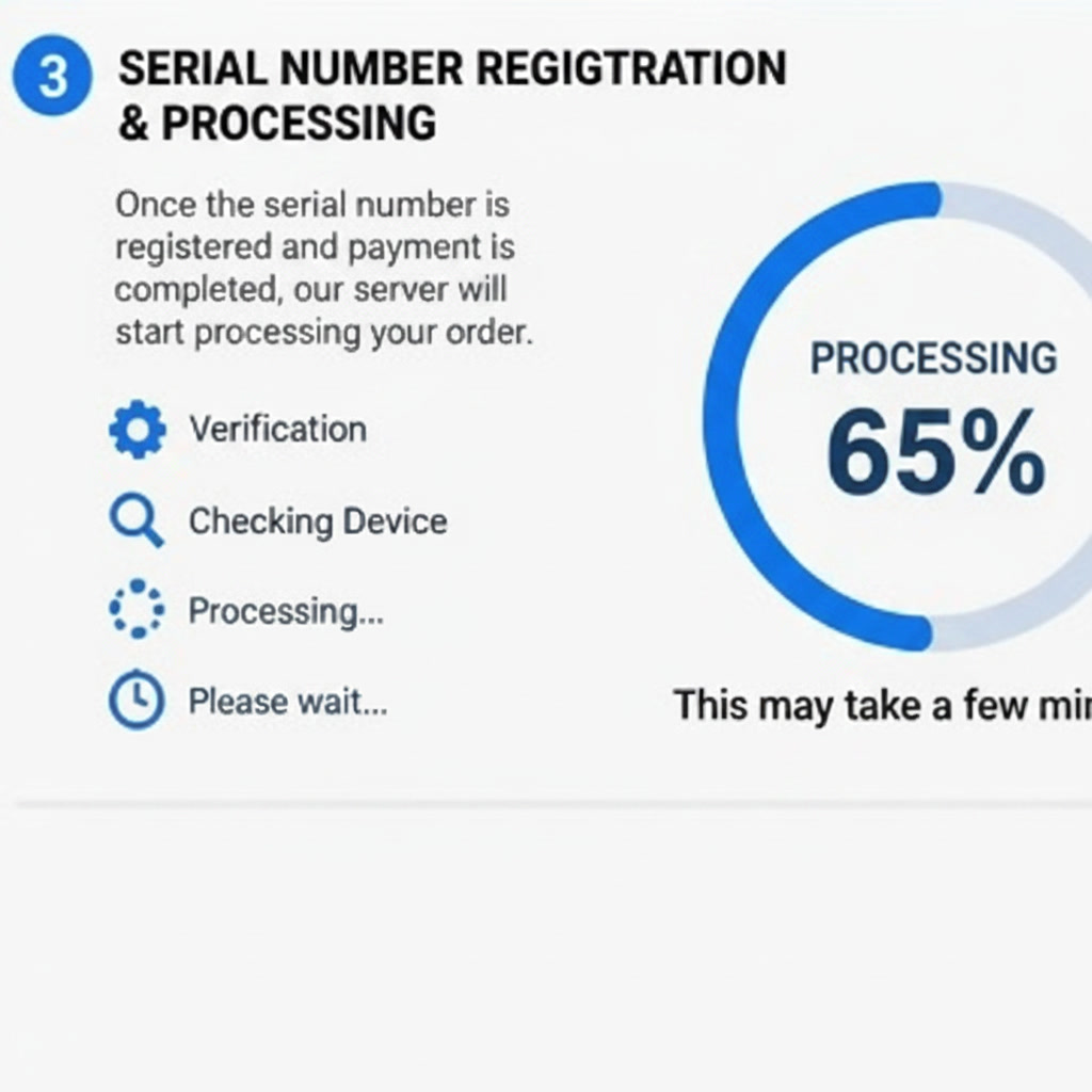 Serial Number Registration & Processing